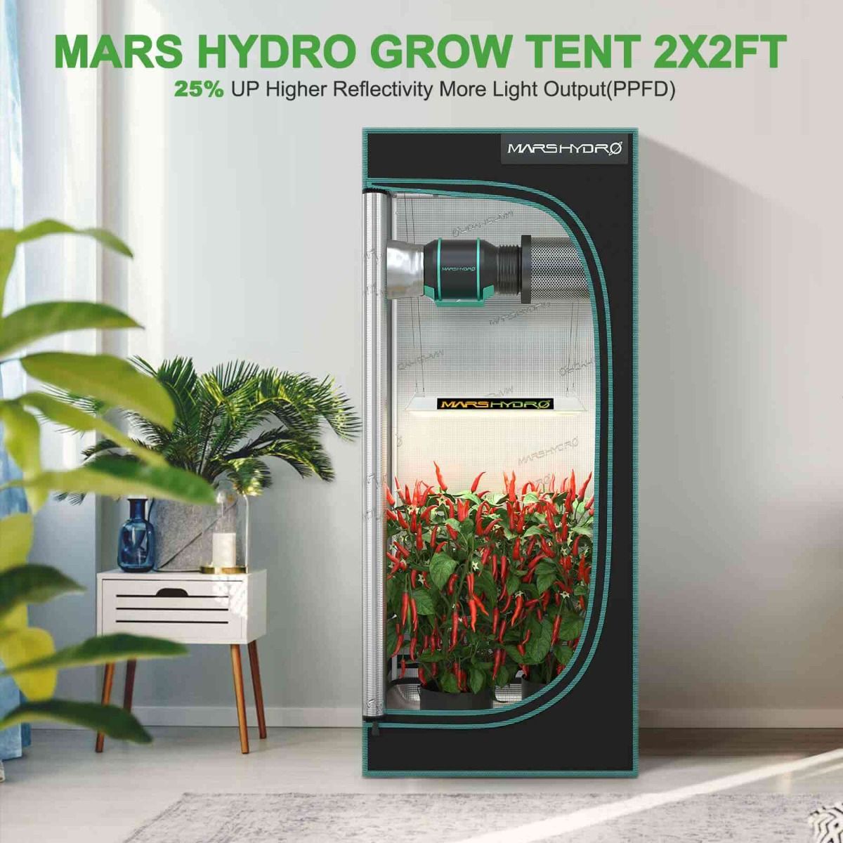 Mars Hydro TS LED Grow Lights