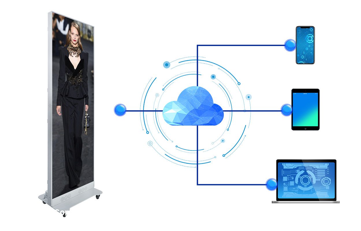 1.53mm Indoor Foldable Front Service Poster LED Display - 416x1248 Resolution - Image 8